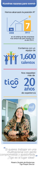 Sonríe, somos tigo